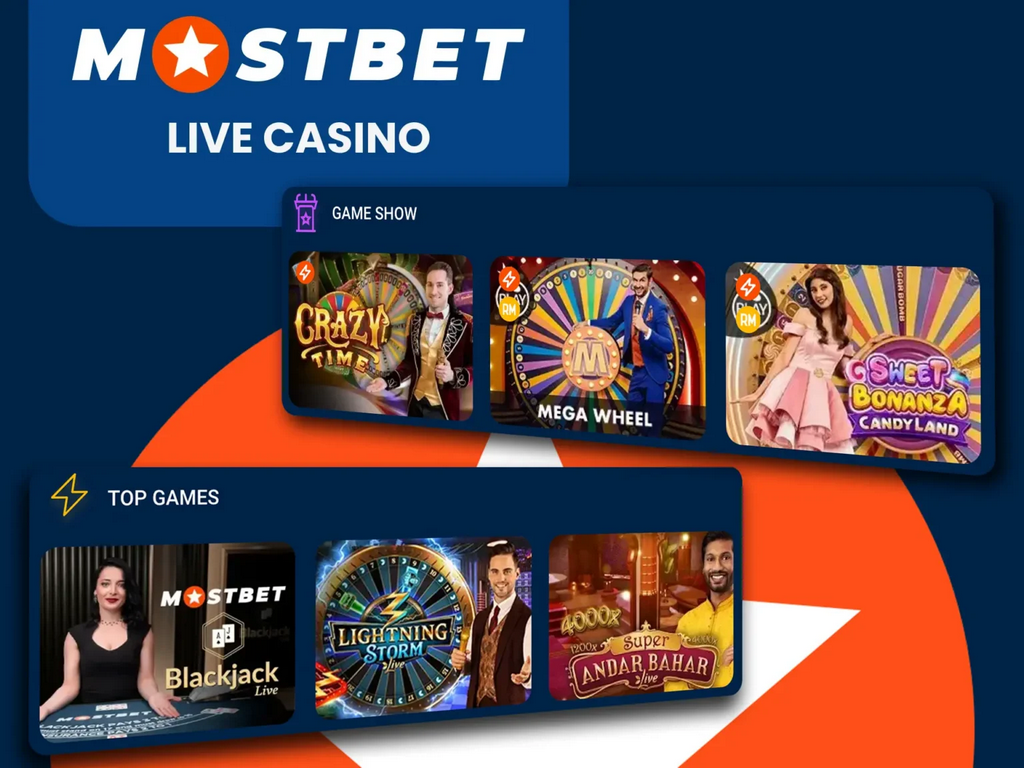 Mostbet Betting Markets