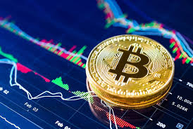 Understanding Crypto Trading Support Levels Understanding Crypto Trading Support Levels
